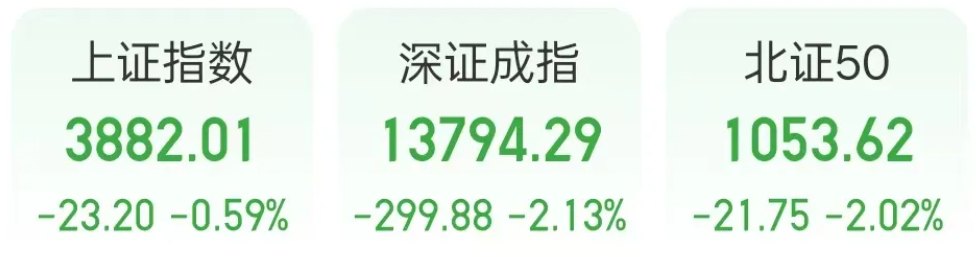重磅!传美财政部“万亿美元”救市;美国突发!油价跳水;英伟达“七连跌”